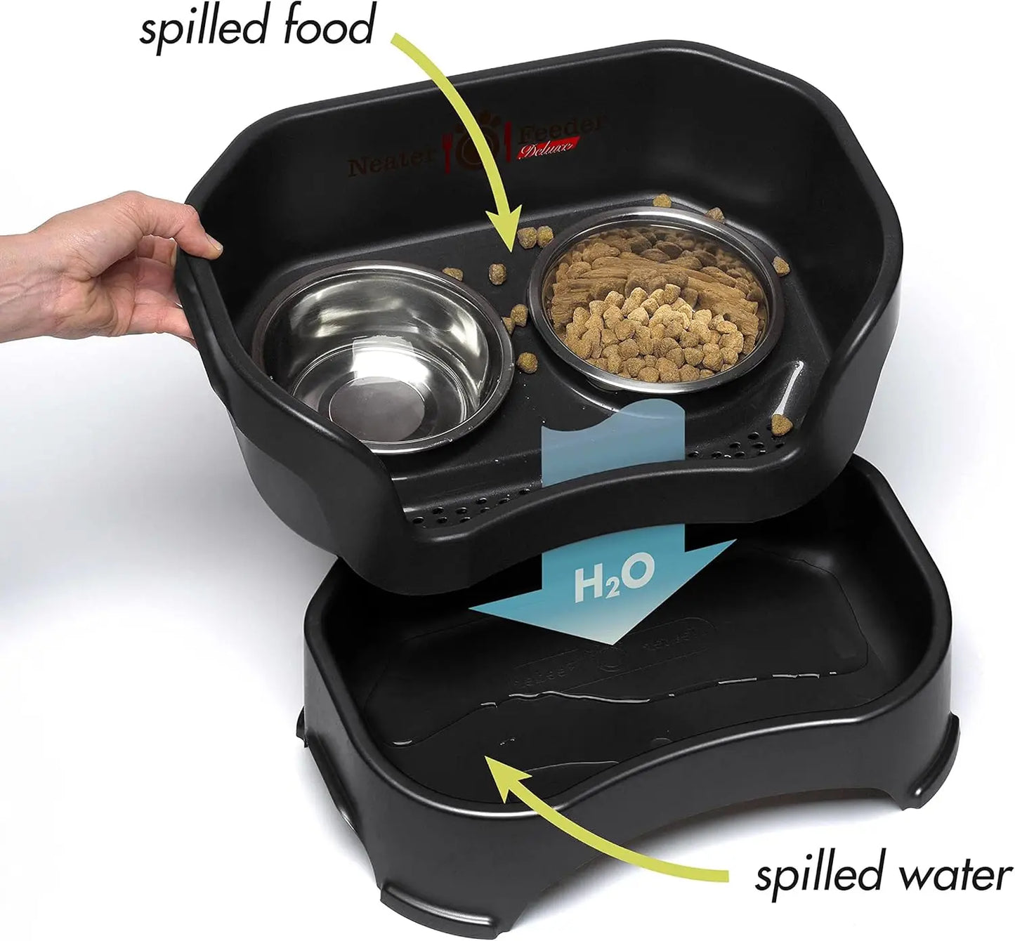 Elevated No-Spill Dog Bowl Set for Large Dogs Over 40 lbs, Made in USA, Dishwasher Safe