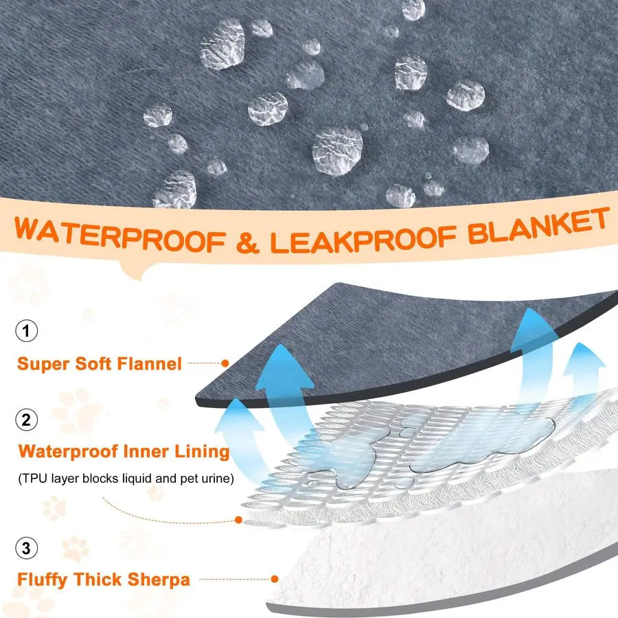 Waterproof Blanket Throw for Large Dogs, Soft Reversible Dog Blanket for Sofa Couch Bed, Washable Leakproof Sherpa Fleece Furnit
