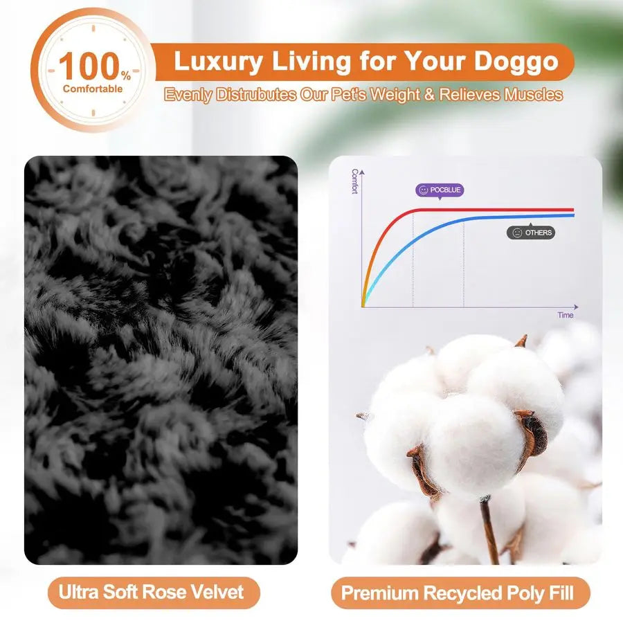 XL Dog Beds, Large Pet Bed for Crate, Washable Plush Dog Mat for Cages, NonSlip Crate Pad for Outdoor Indoor Car Use, Comfy amp