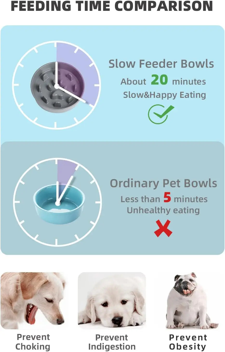 Ceramic Slow Feeder Bowl for Medium Dogs, Grey Porcelain Eater Dish Promotes Healthy Eating